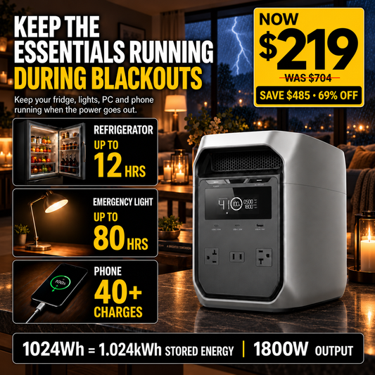 Large Capacity + Fast Charging = Endless Power, Anywhere, Anytime