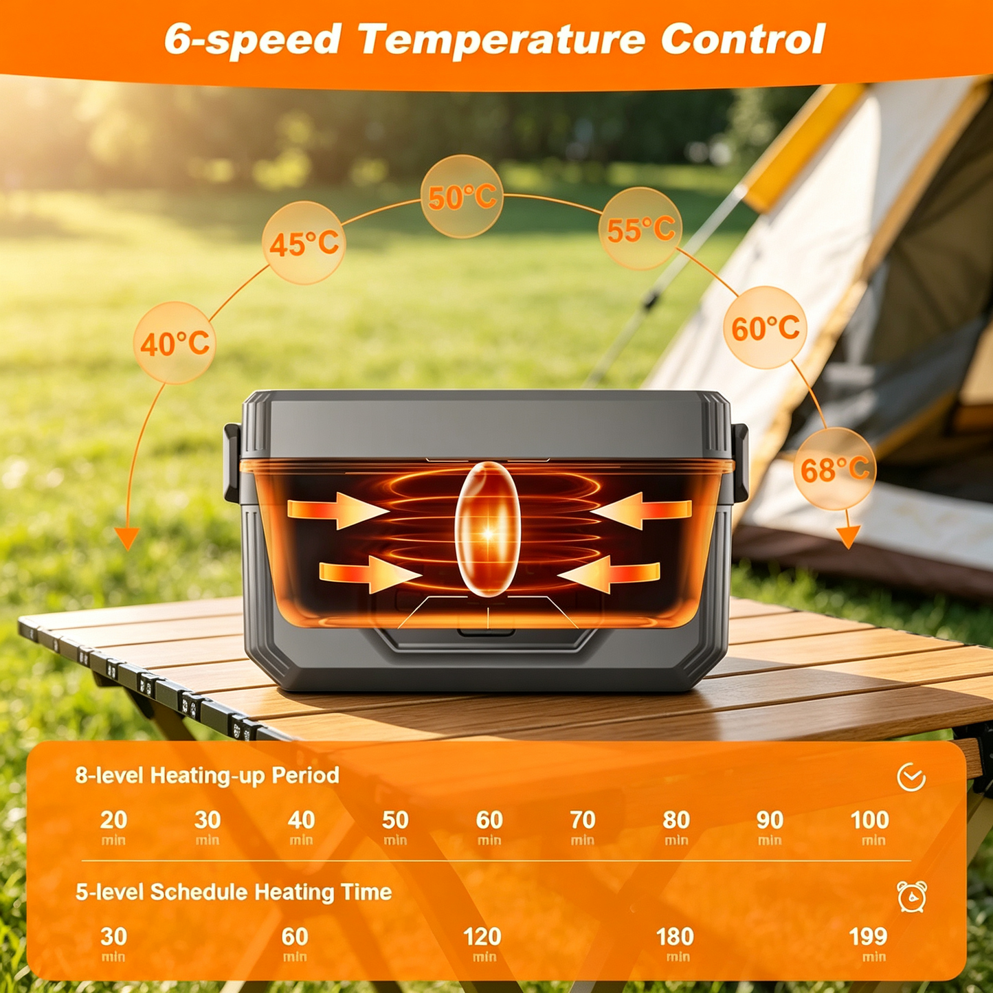 Portable Electric Heated Lunch Box