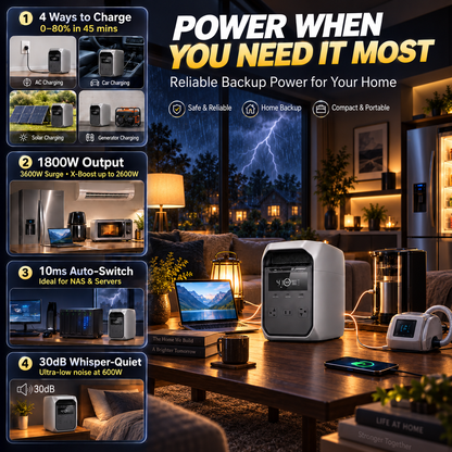 Large Capacity + Fast Charging = Endless Power, Anywhere, Anytime